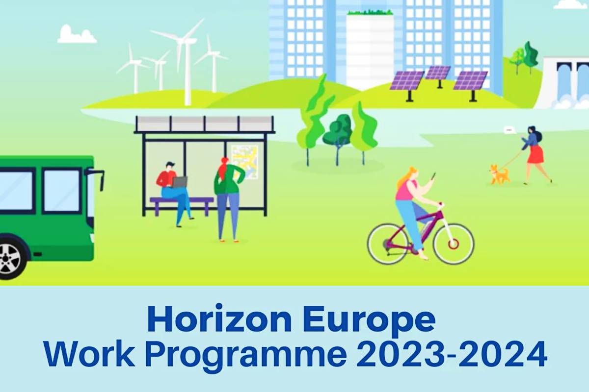 Info Days sui Work Programmes 20232024